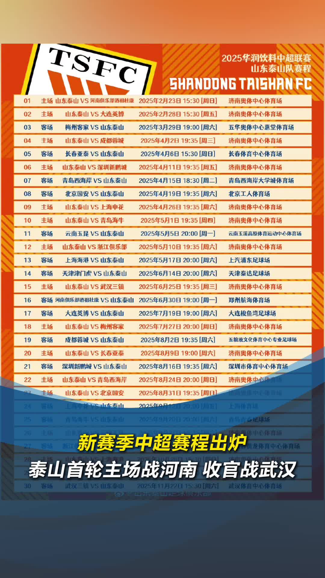 关于赛后中超传出新动向；法兰克福战术微调；管理层表态——悬念犹存；年轻球员得到机会的信息