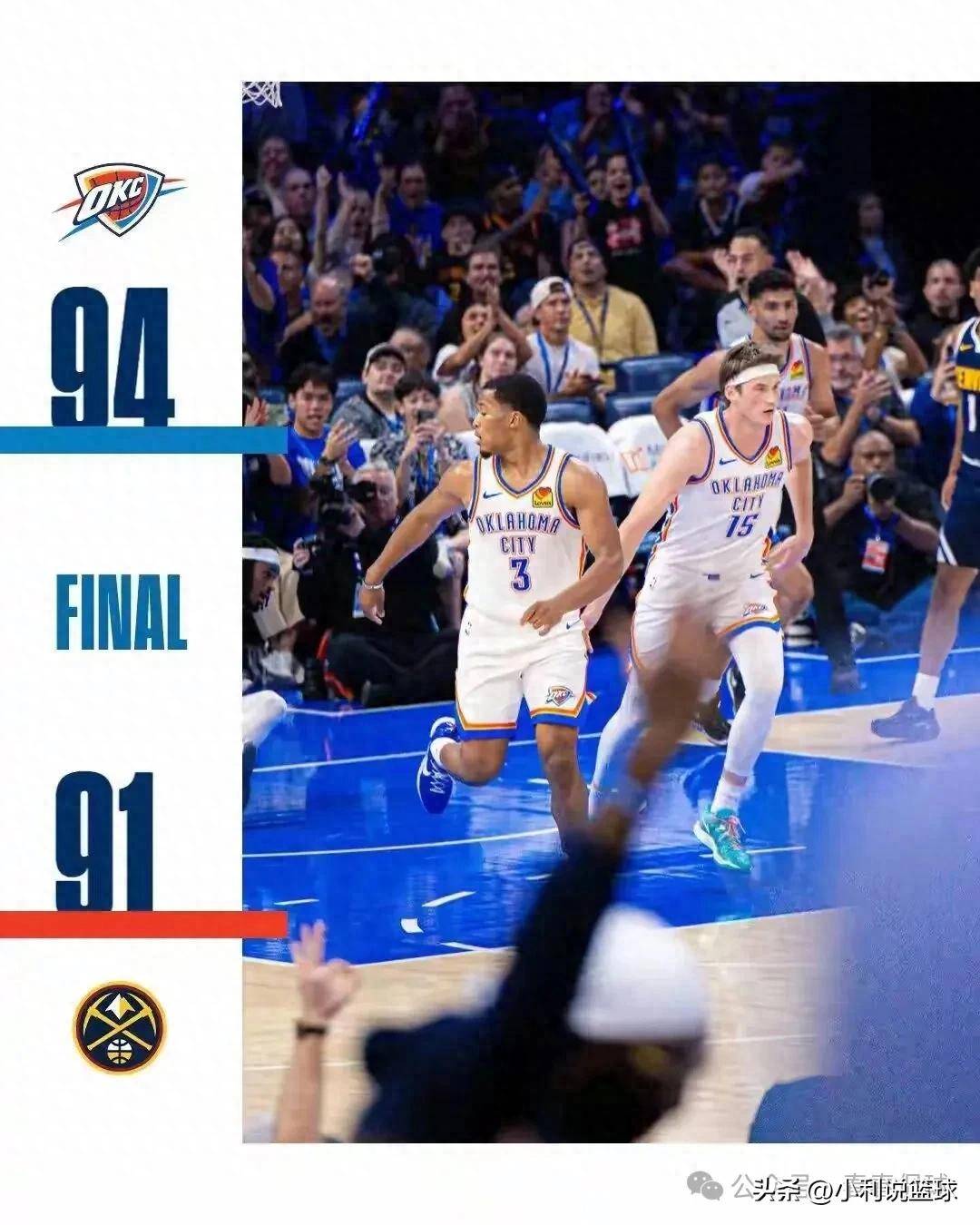 里程碑夜！罗马绝杀压哨，NBA季后赛国际比赛日刷纪录，媒体盛赞，纪律约束更严格的简单介绍