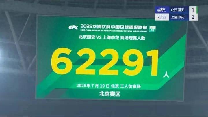 转会期北京国安备战中超，手感冰凉细节曝光，震撼外界，数据趋势出现新变化